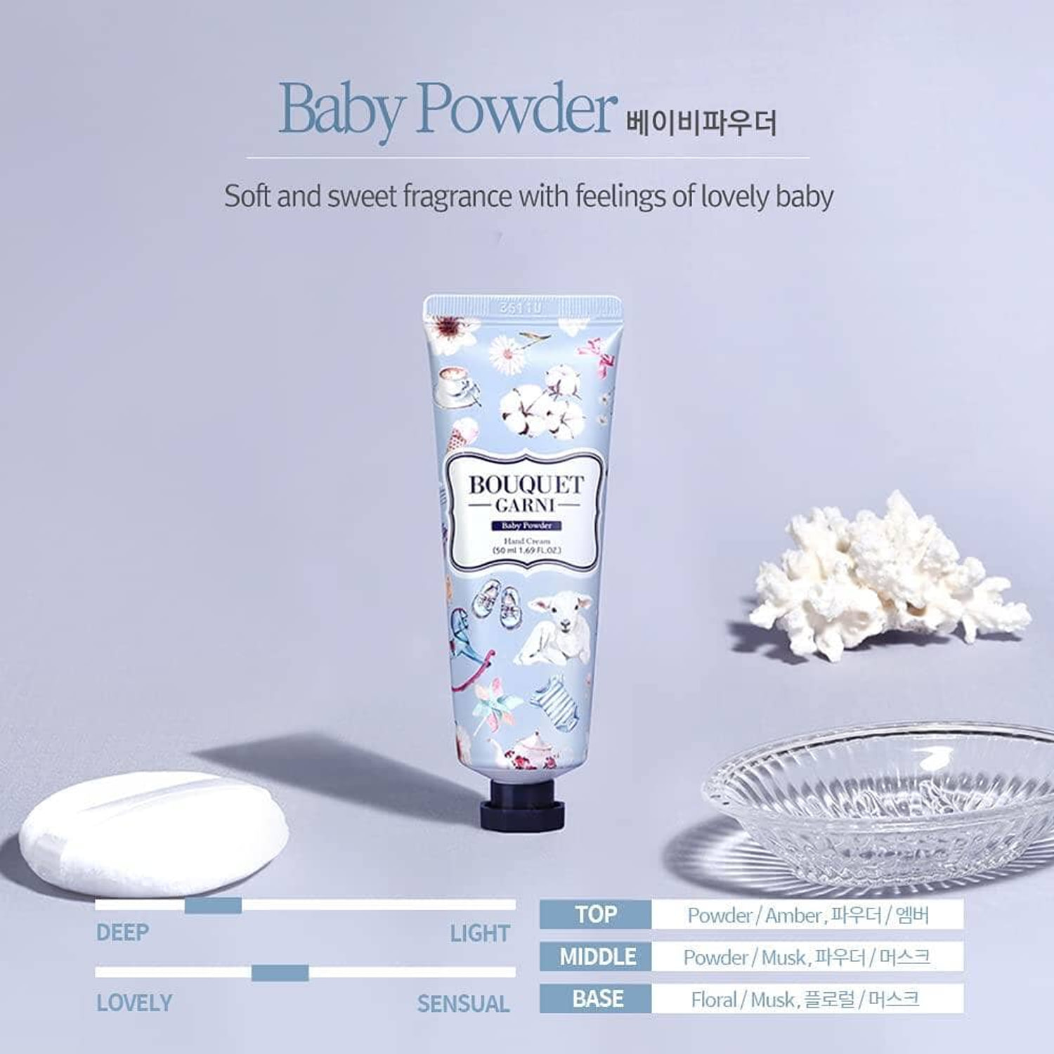 Bouquet Garni Fragranced Hand Cream